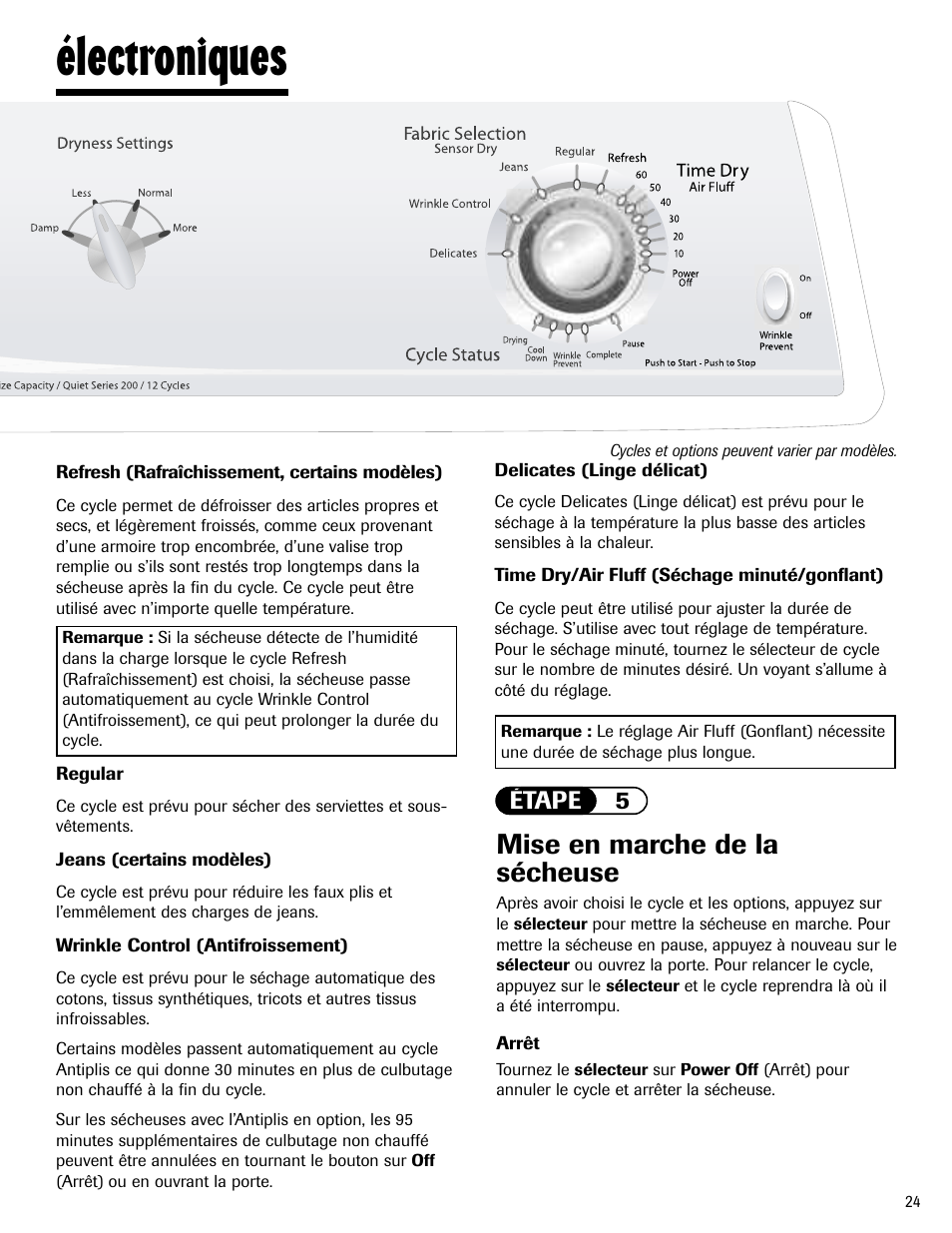 Électroniques, Mise en marche de la sécheuse, Étape 5 | Maytag MD-1 User Manual | Page 25 / 48