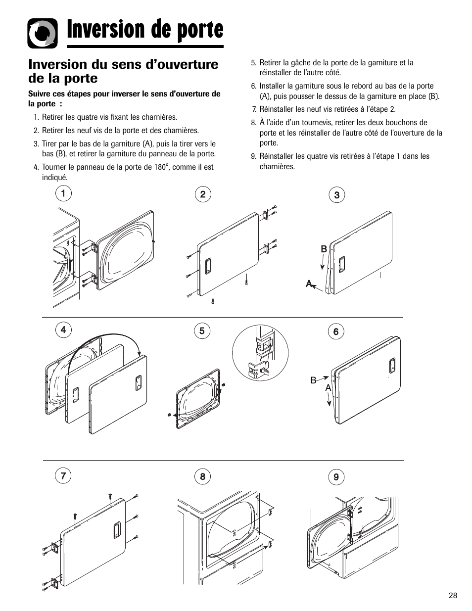 Inversion de porte, Inversion du sens d’ouverture de la porte | Maytag MD-1 User Manual | Page 29 / 48