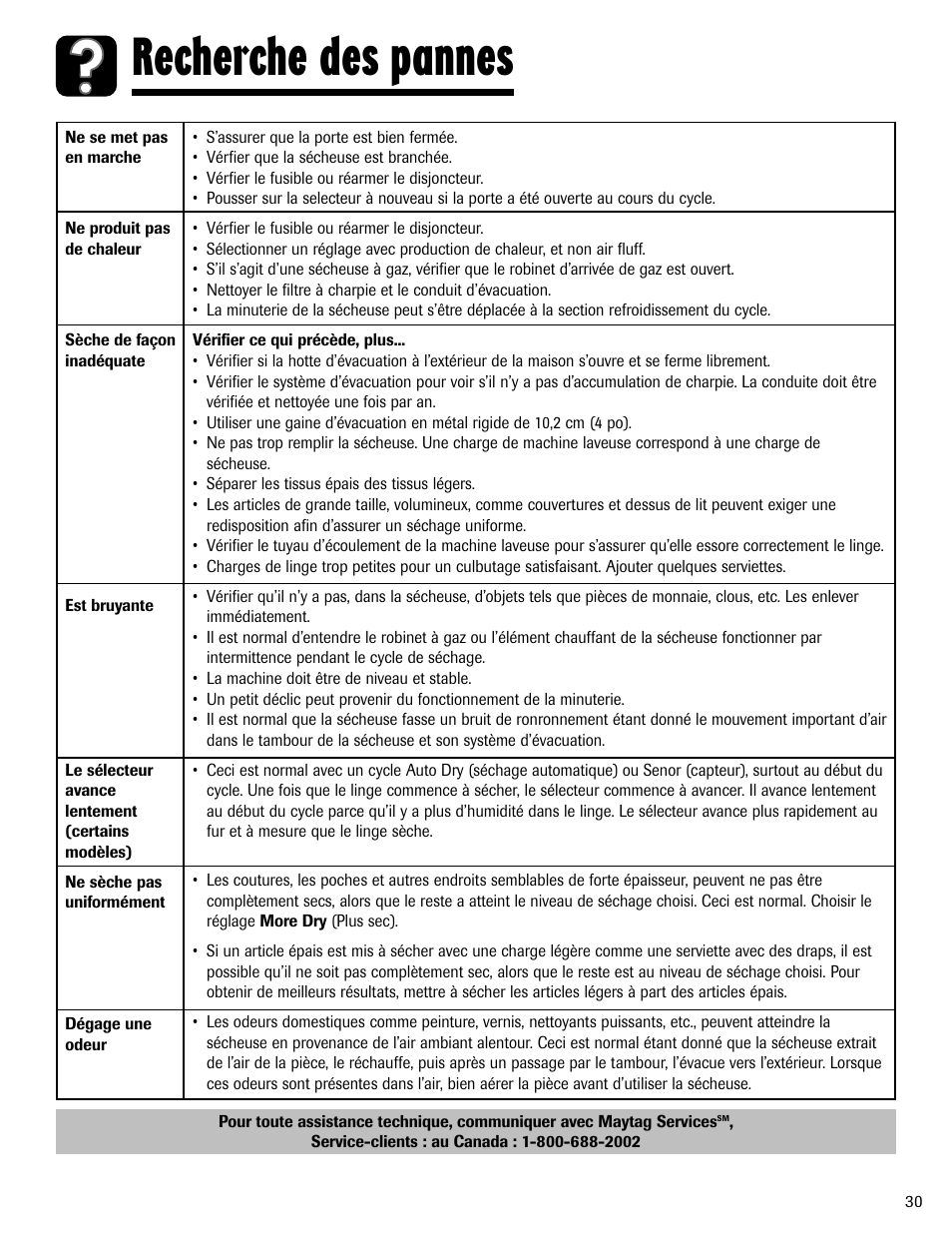Recherche des pannes | Maytag MD-1 User Manual | Page 31 / 48