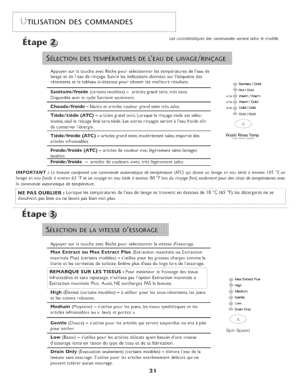 Аой ; ;û£s.vi:i^i!eb:âî-o«rs; :.:de; mmjlmi, Étape, Étape v | Utilisation des commandes | Maytag MAH-3 User Manual | Page 22 / 48