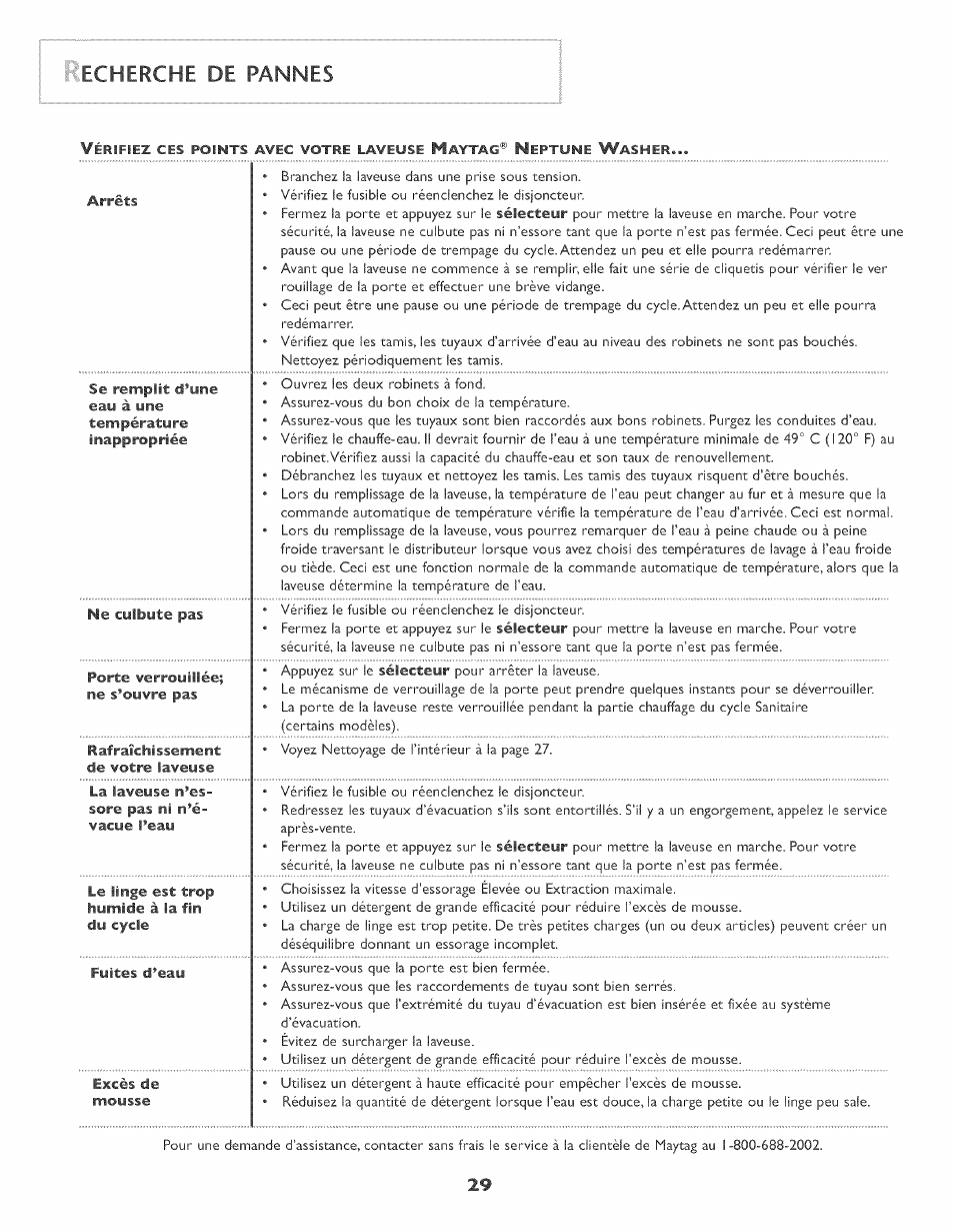 Recherche de pannes, Echerche, Pannes | Maytag MAH-3 User Manual | Page 30 / 48