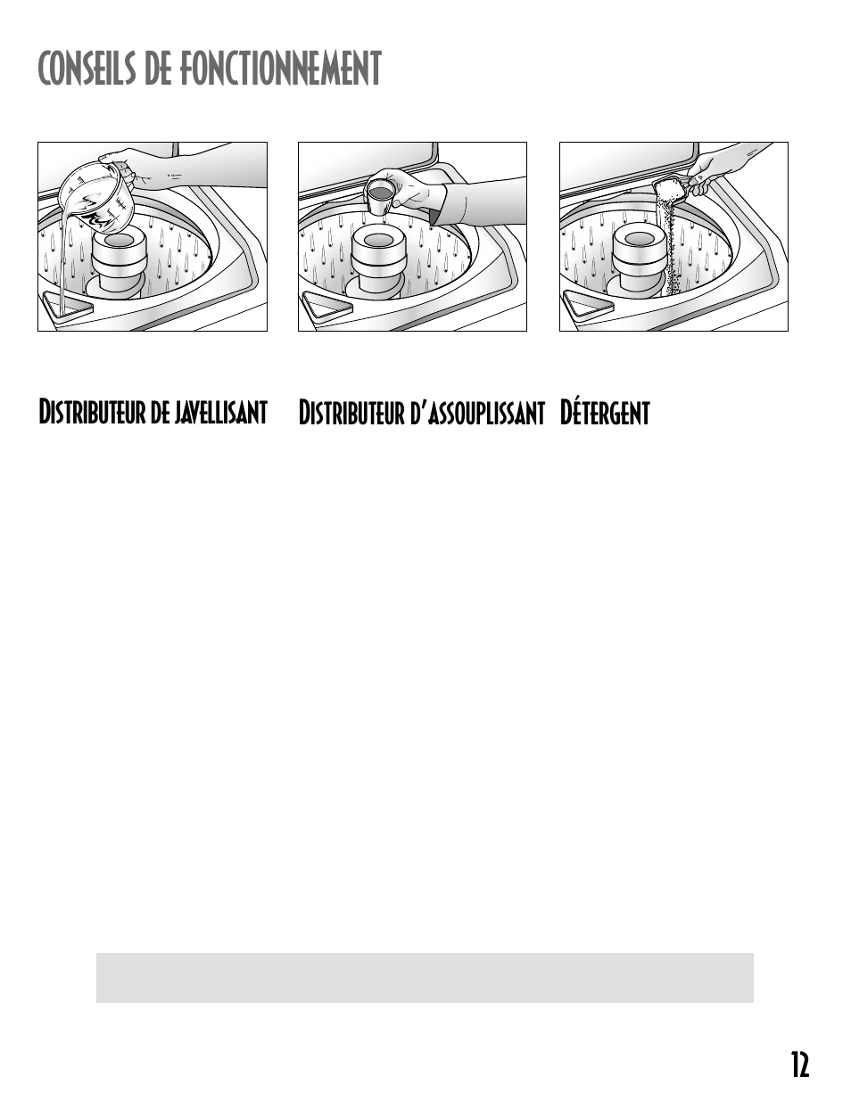 Conseils de fonctionnement, Distributeur de javellisant, Distributeur d’assouplissant | Détergent | Maytag MAV-18 User Manual | Page 13 / 25