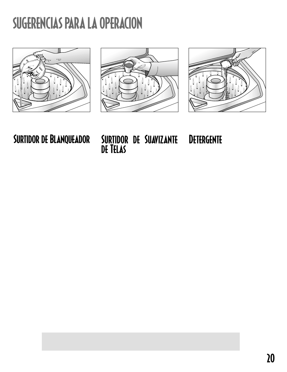 Sugerencias para la operacion, Surtidor de blanqueador, Surtidor de suavizante de telas | Detergente | Maytag MAV-18 User Manual | Page 21 / 25