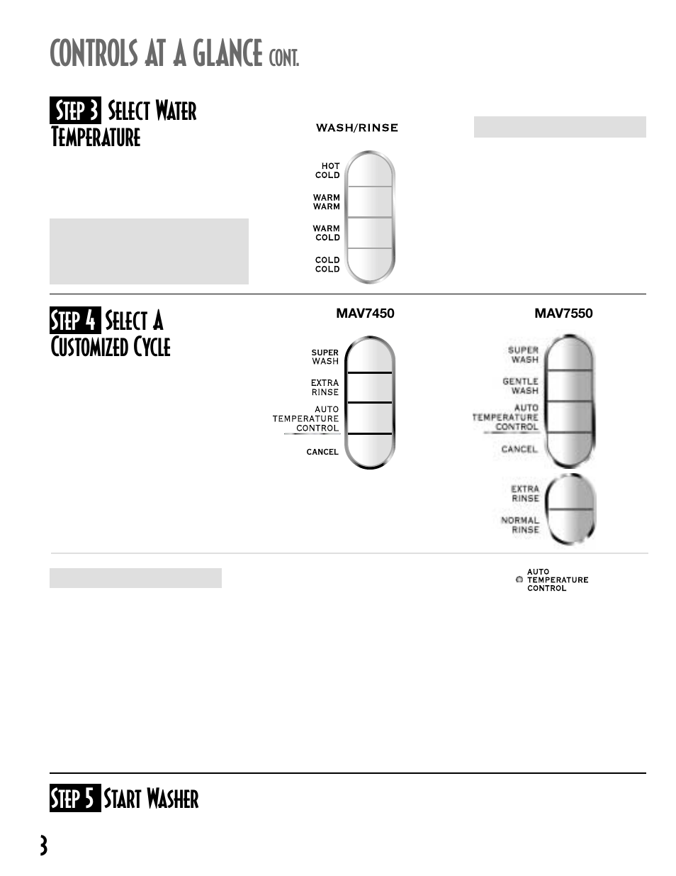 Controls at a glance, Step 4 select a customized cycle, Step 5 start washer | Step 3 select water temperature, Cont | Maytag MAV-18 User Manual | Page 4 / 25