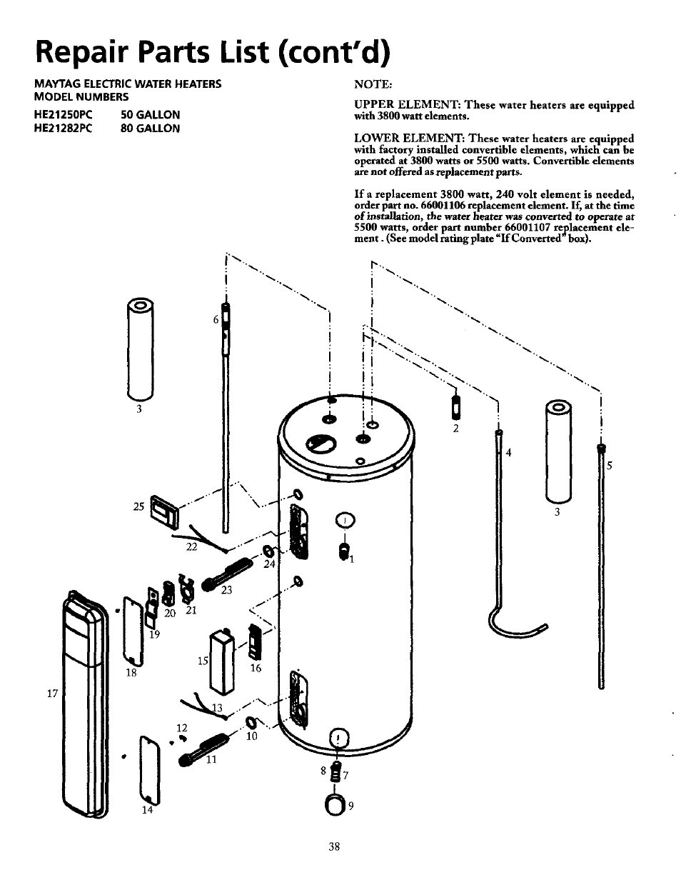 Repair parts list (cont'd) | Maytag HE21250PC User Manual | Page 38 / 40