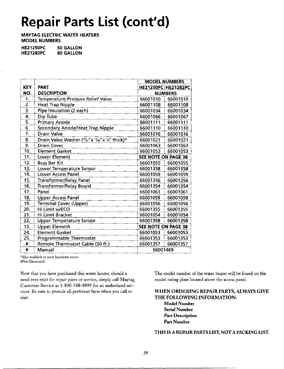 Repair parts list (cont'd), Maytag electric water heaters model numbers | Maytag HE21250PC User Manual | Page 39 / 40