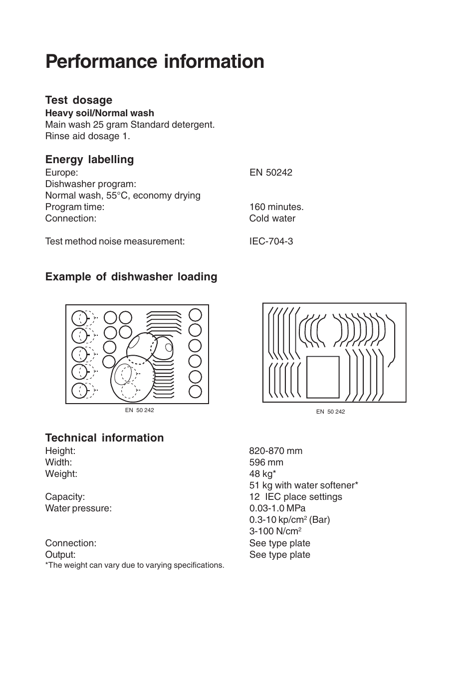 Performance information | Maytag 661S/W User Manual | Page 27 / 36
