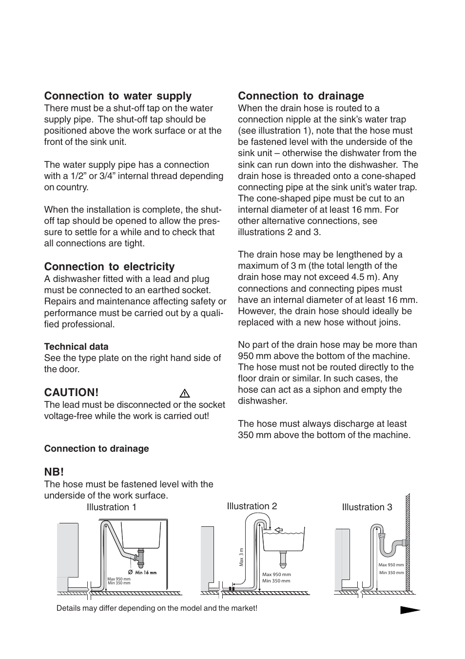 Connection to water supply, Connection to electricity, Caution | Connection to drainage | Maytag 661S/W User Manual | Page 29 / 36
