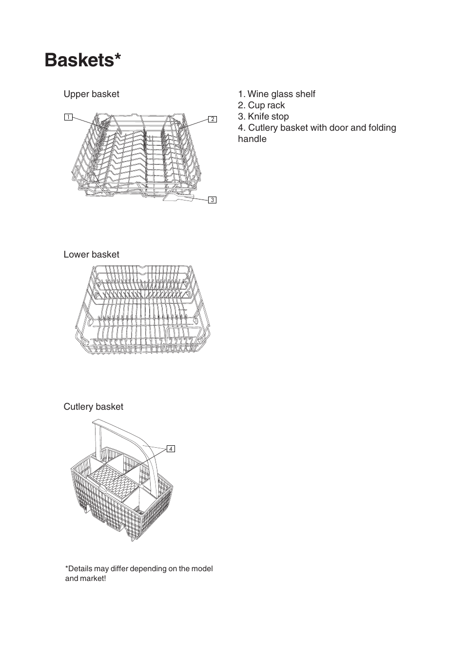 Baskets | Maytag 661S/W User Manual | Page 9 / 36