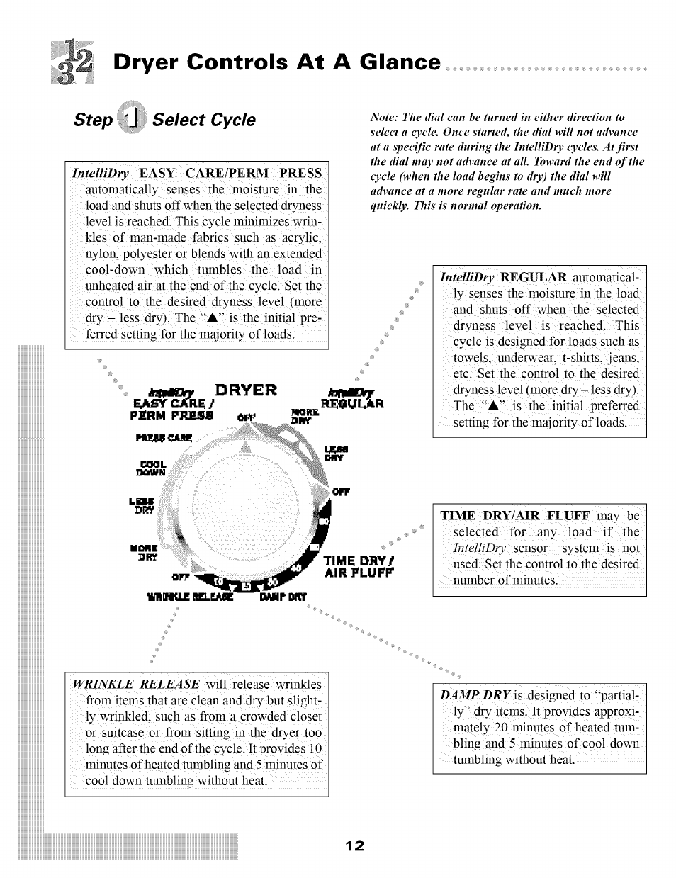 Dryer controls at a glance, Step j select cycle, Dryer controls at | A glance -13, Dryer, Step, Select cycle | Maytag SL-3 User Manual | Page 14 / 24