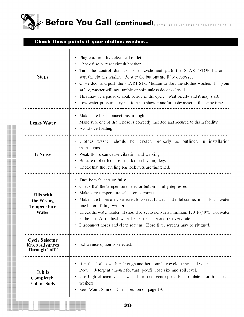 Before you call (continued), Before you call, Continued) | Maytag SL-3 User Manual | Page 22 / 24