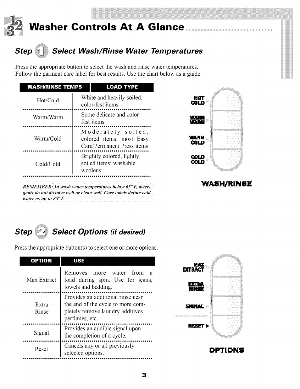 Washer controls at a glance, Step j select wash/rinse water temperatures, Step ff' select options lit desired) | Washer controls at a glance -5, Step, Select wash/rinse water temperatures, Wash/rins2 step ff' select options, Optcons | Maytag SL-3 User Manual | Page 5 / 24