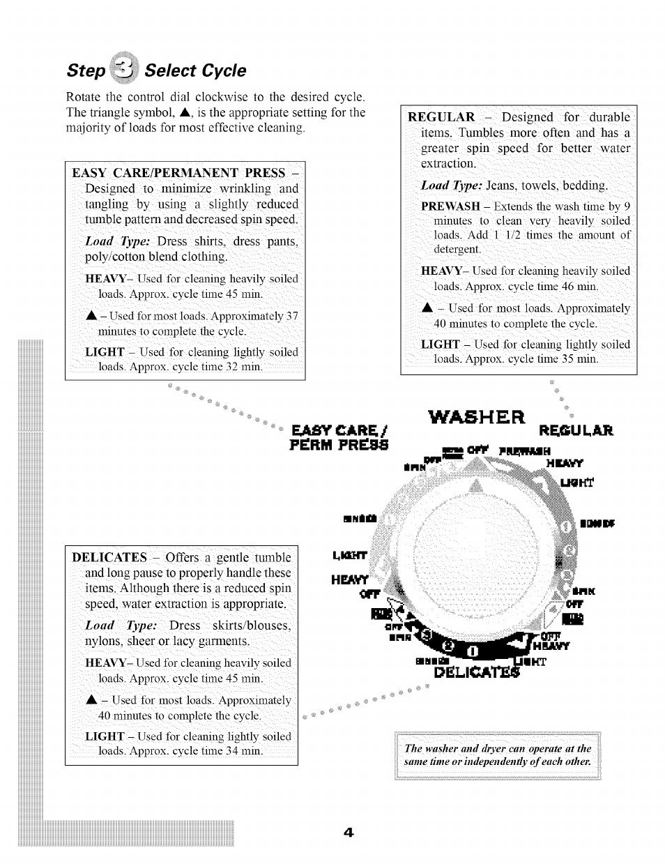 Step u select cycle, Washer, Step | Select cycle, Fëhm prëss, Dëlicai | Maytag SL-3 User Manual | Page 6 / 24