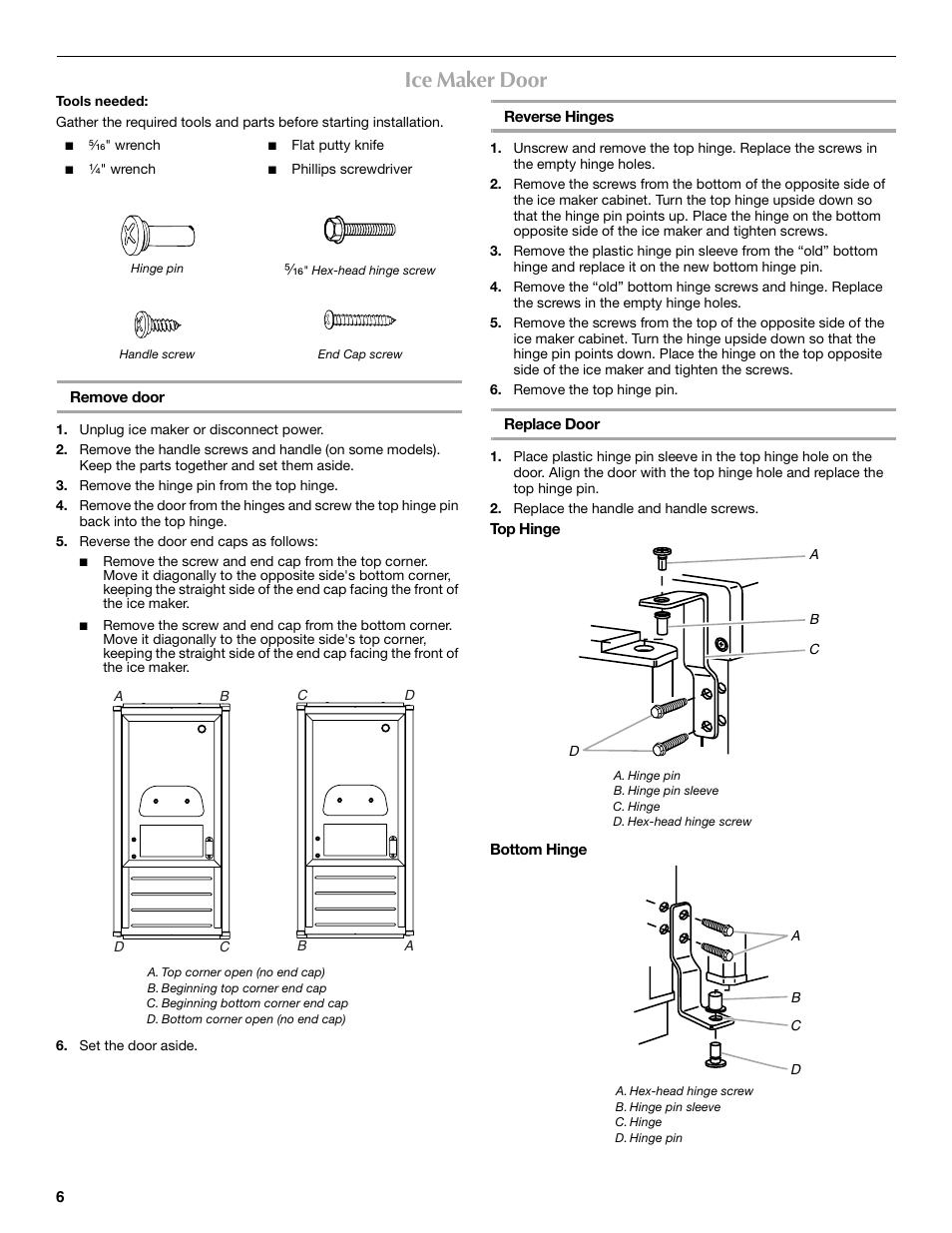 Ice maker door | Maytag W10206488A User Manual | Page 6 / 42