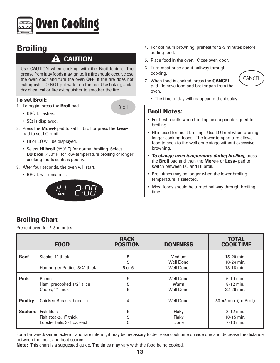 Oven cooking, Broiling, Broiling chart | Caution | Maytag MGR5775QDW User Manual | Page 14 / 84