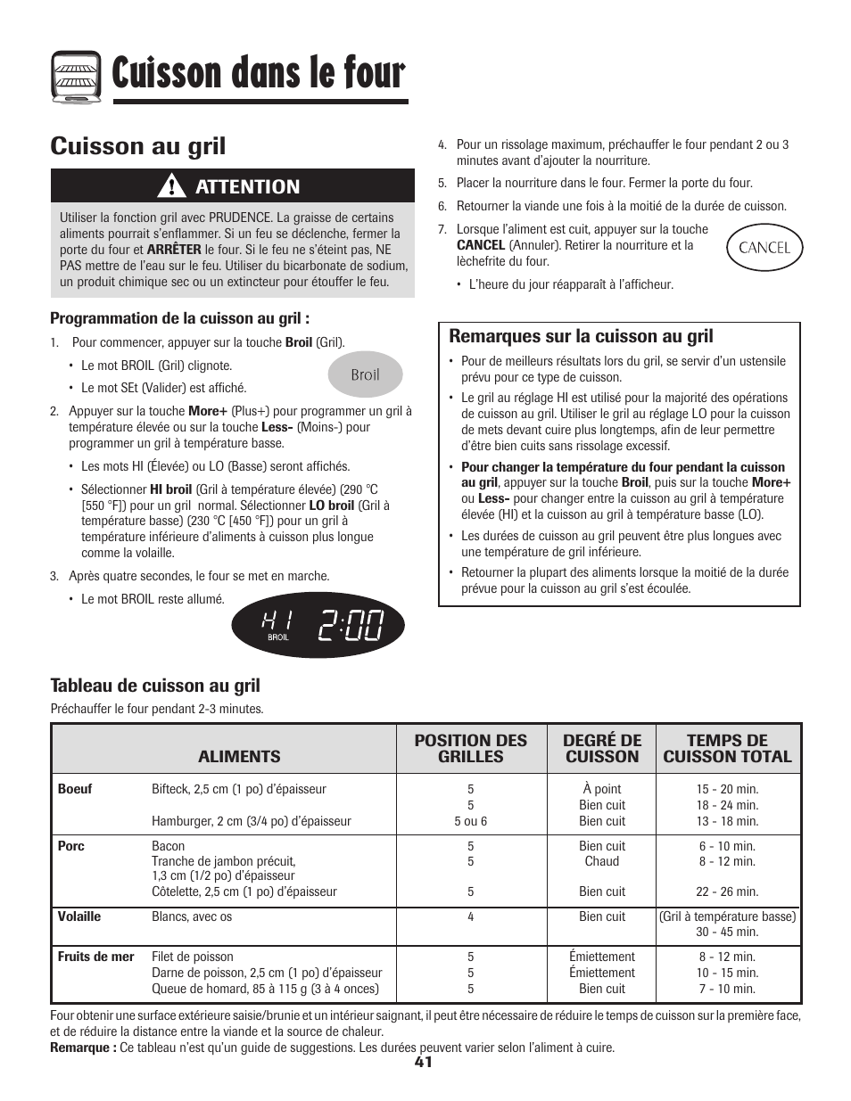 Cuisson dans le four, Cuisson au gril, Remarques sur la cuisson au gril | Attention, Tableau de cuisson au gril | Maytag MGR5775QDW User Manual | Page 42 / 84