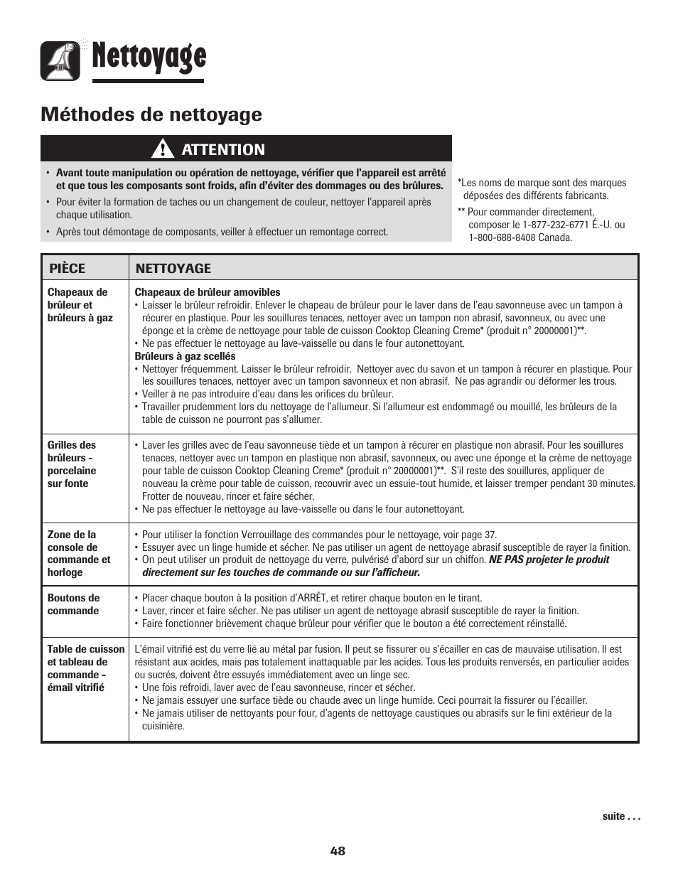 Nettoyage, Méthodes de nettoyage, Attention | Maytag MGR5775QDW User Manual | Page 49 / 84