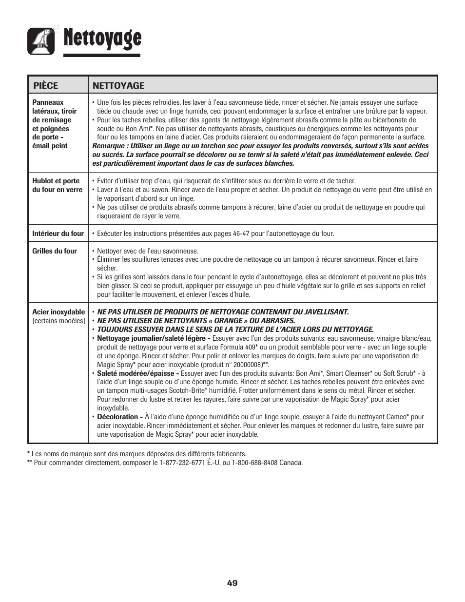 Nettoyage | Maytag MGR5775QDW User Manual | Page 50 / 84