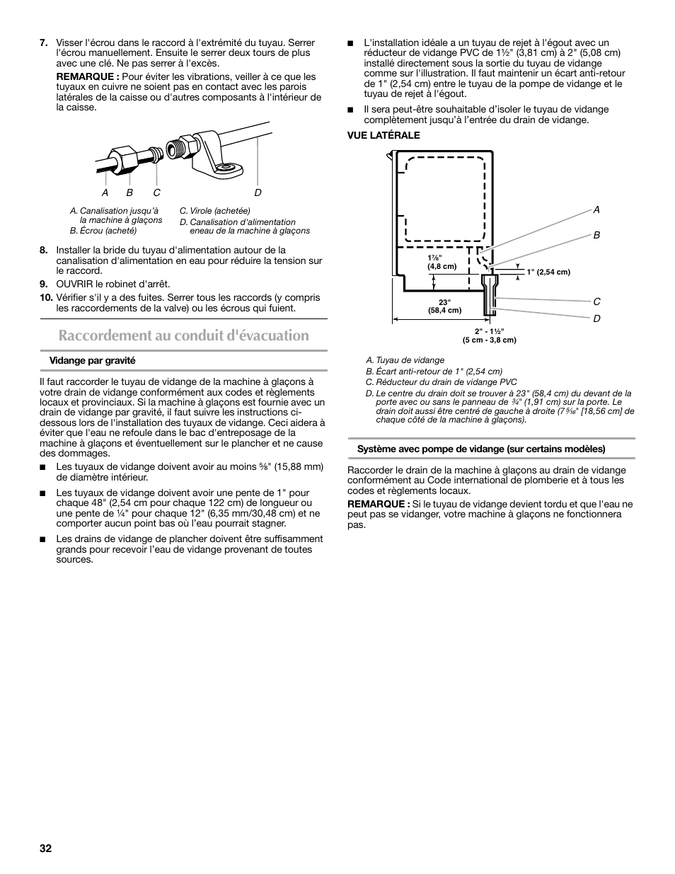 Raccordement au conduit d'évacuation | Maytag MIM1554WRS User Manual | Page 32 / 42