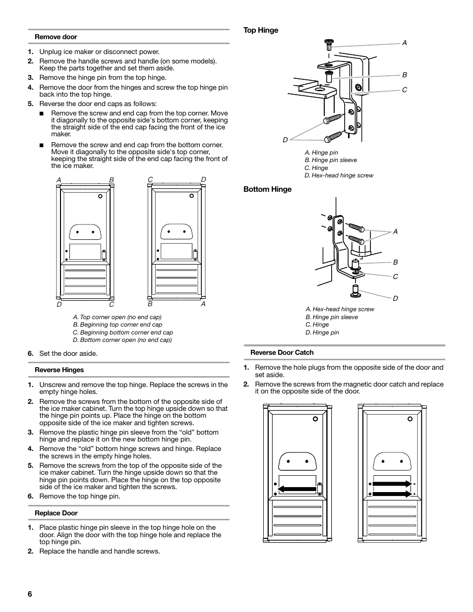 Maytag MIM1554WRS User Manual | Page 6 / 42