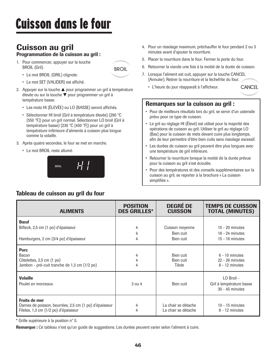 Cuisson dans le four, Cuisson au gril, Remarques sur la cuisson au gril | Tableau de cuisson au gril du four | Maytag 8113P448-60 User Manual | Page 47 / 88