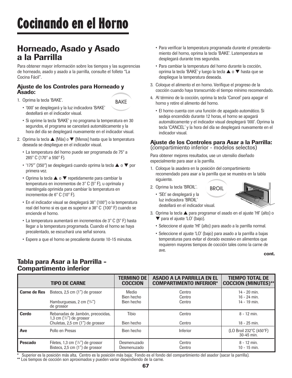 Cocinando en el horno, Horneado, asado y asado a la parrilla | Maytag 8113P448-60 User Manual | Page 68 / 88