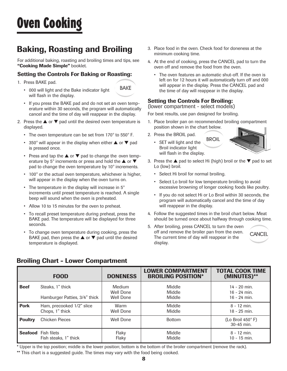 Oven cooking, Baking, roasting and broiling, Broiling chart - lower compartment | Maytag 8113P448-60 User Manual | Page 9 / 88