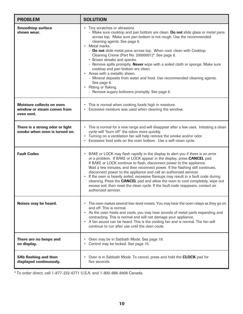 Maytag SMOOTHTOP 500 User Manual | Page 11 / 68