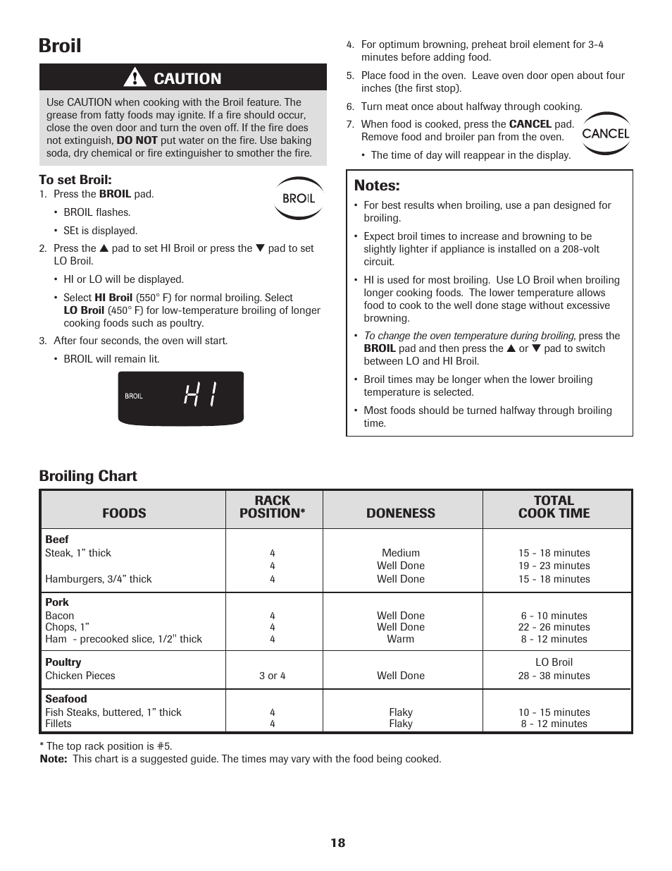 Broil, Broiling chart, Caution | Maytag SMOOTHTOP 500 User Manual | Page 19 / 68