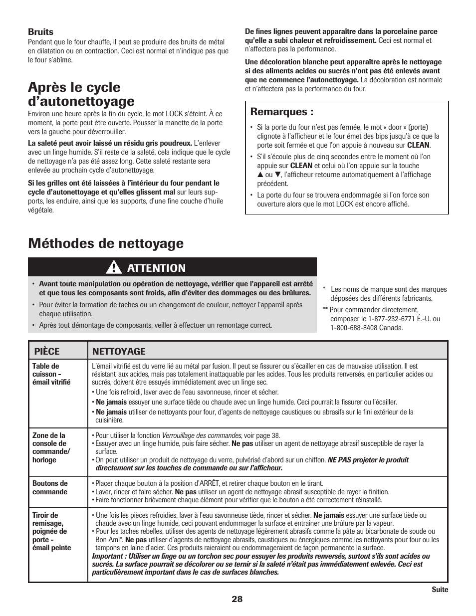 Après le cycle d’autonettoyage, Méthodes de nettoyage, Remarques | Attention | Maytag SMOOTHTOP 500 User Manual | Page 29 / 68