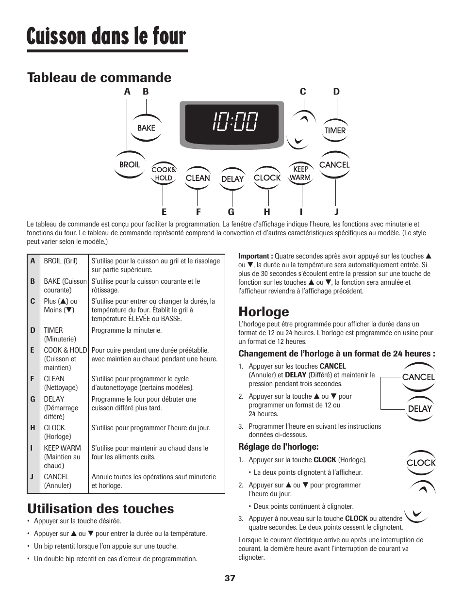 Cuisson dans le four, Tableau de commande, Utilisation des touches | Horloge | Maytag SMOOTHTOP 500 User Manual | Page 38 / 68