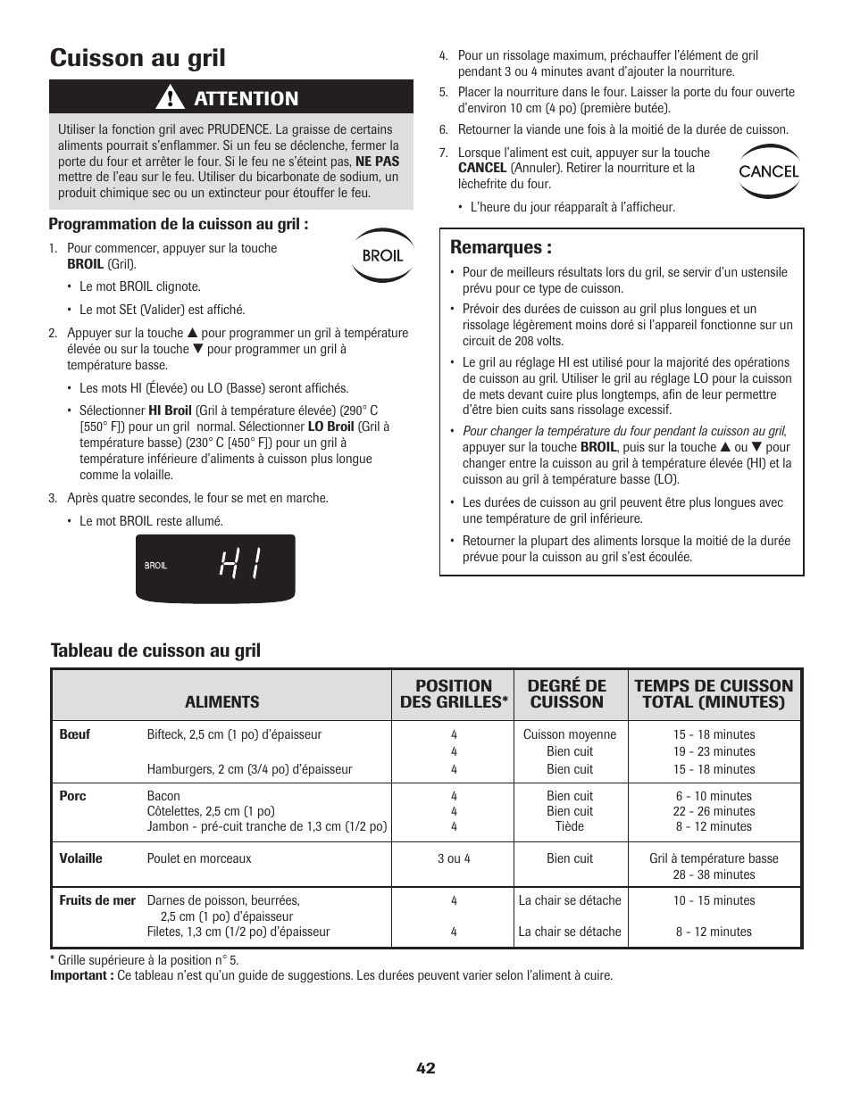 Cuisson au gril, Remarques, Tableau de cuisson au gril | Attention | Maytag SMOOTHTOP 500 User Manual | Page 43 / 68