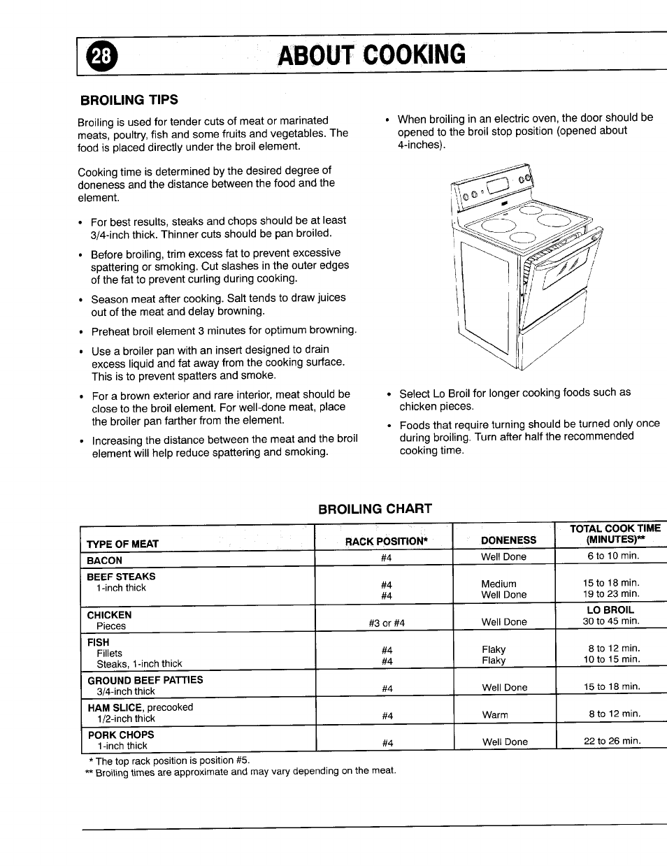About cooking, Broiling tips, Broiling chart | Фabout cooking | Maytag 8111P375-60 User Manual | Page 28 / 32