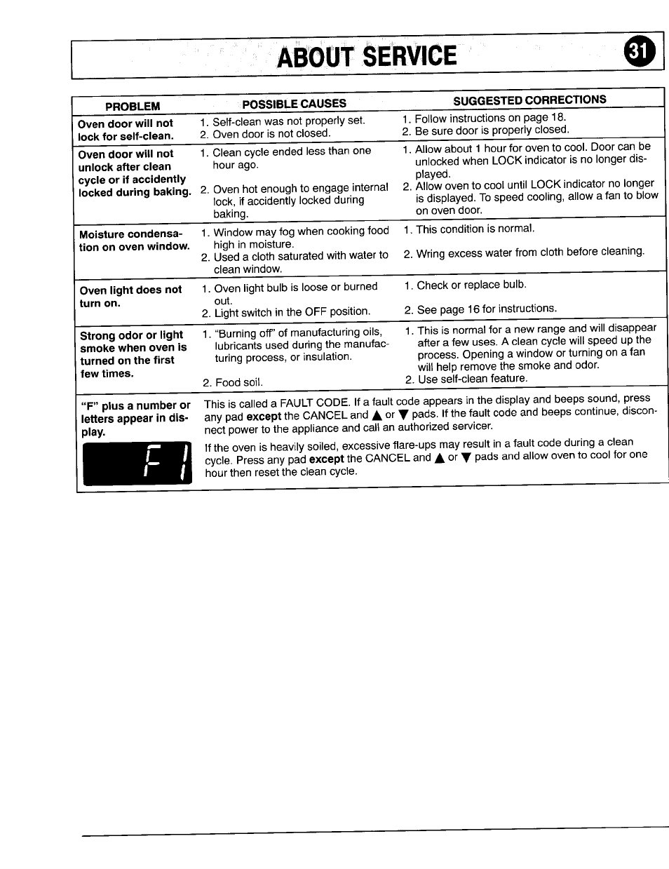 About service ф | Maytag 8111P375-60 User Manual | Page 31 / 32