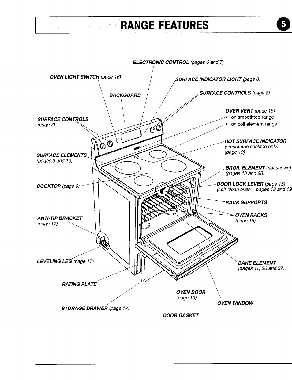 Maytag 8111P375-60 User Manual | Page 5 / 32