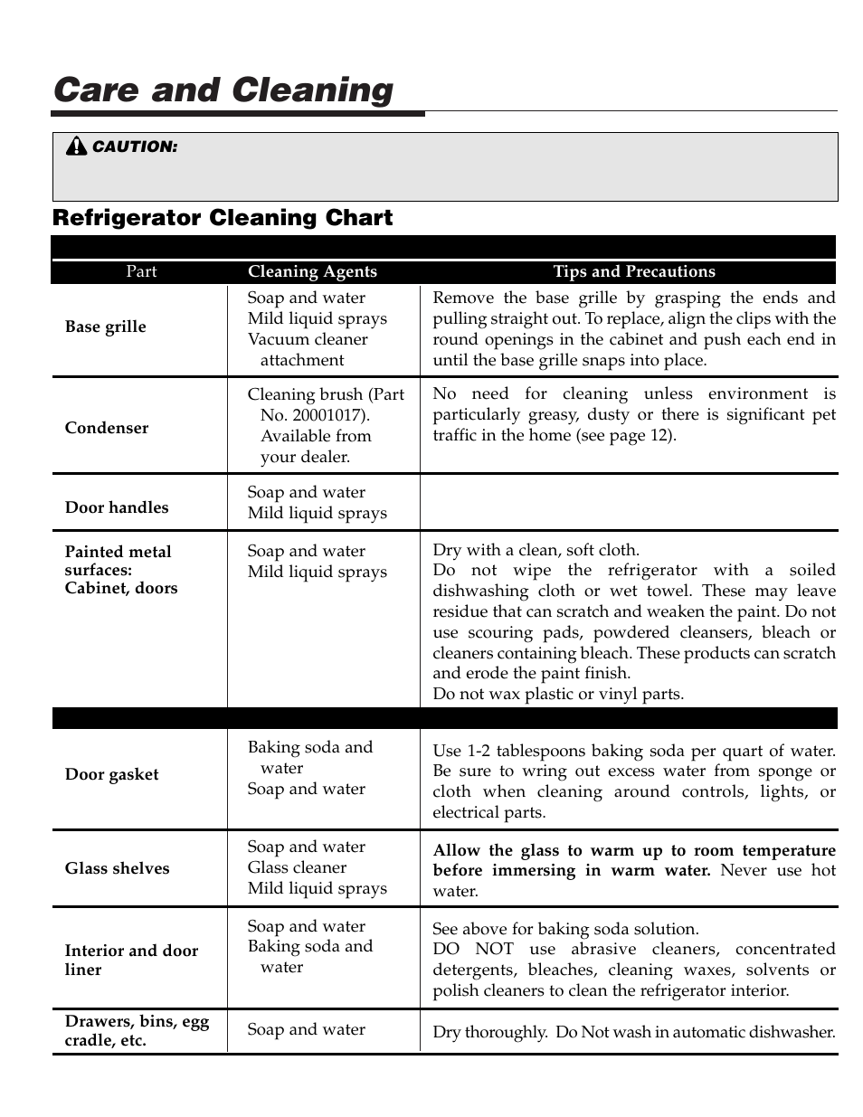 Care and cleaning, Refrigerator cleaning chart | Maytag Top Mount Refrigerator 61005299 User Manual | Page 14 / 16