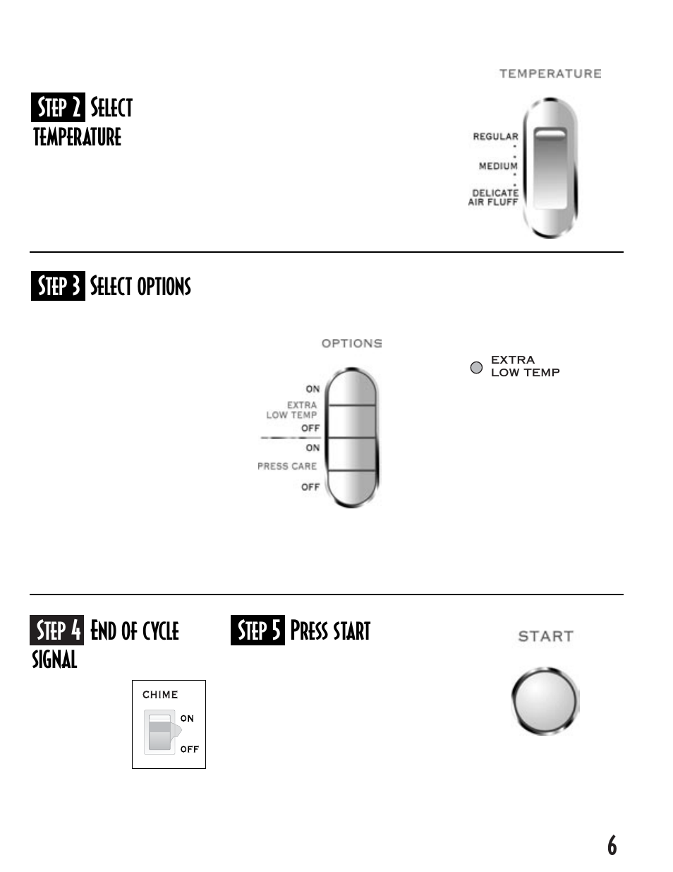 6step 4 end of cycle signal, Step 2 select temperature, Step 3 select options step 5 press start | Maytag INTELLIDRY MD-16 User Manual | Page 7 / 12