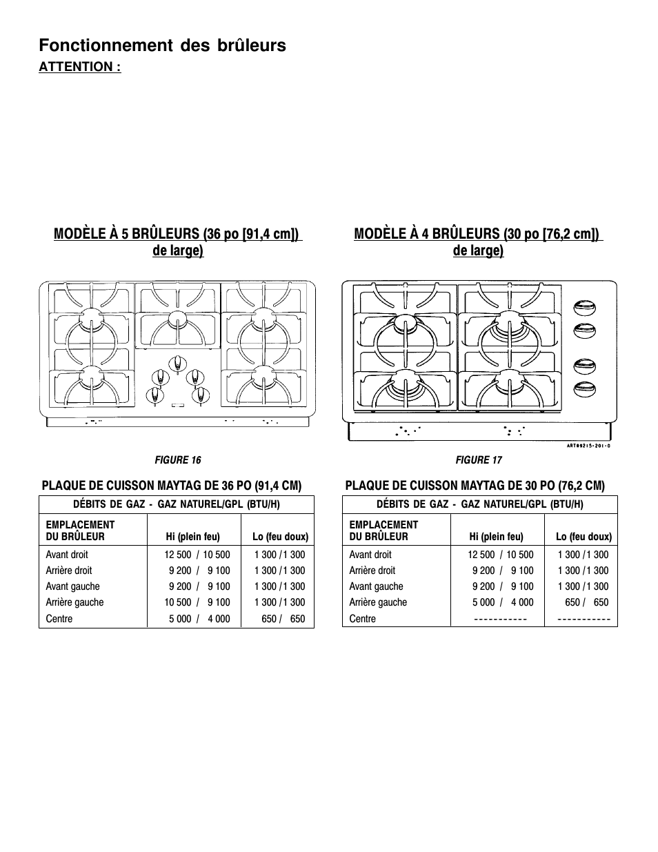 Fonctionnement des brûleurs | Maytag MGC5536 User Manual | Page 35 / 36