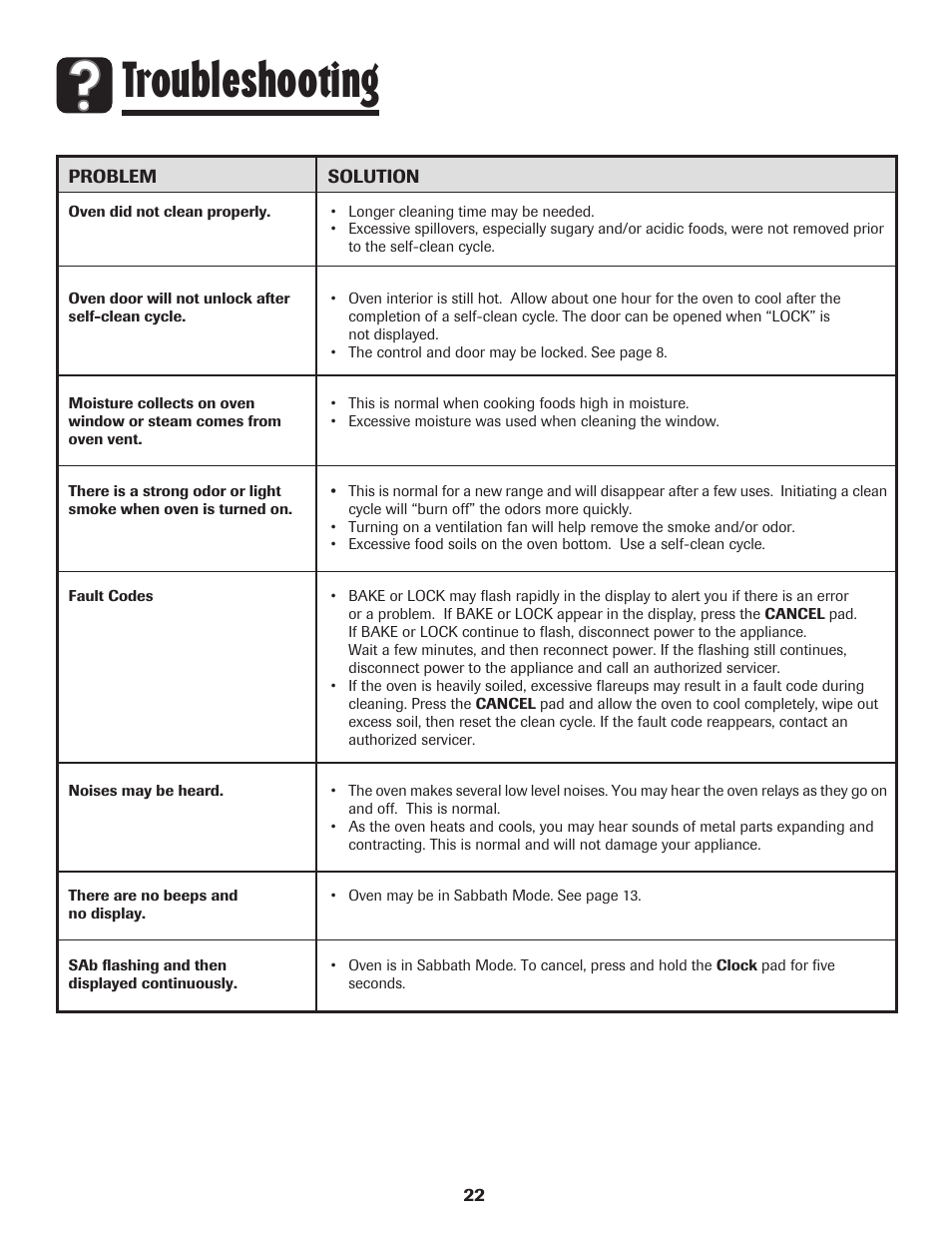 Troubleshooting | Maytag Gas - Precision Touch Control 500 Range User Manual | Page 23 / 80