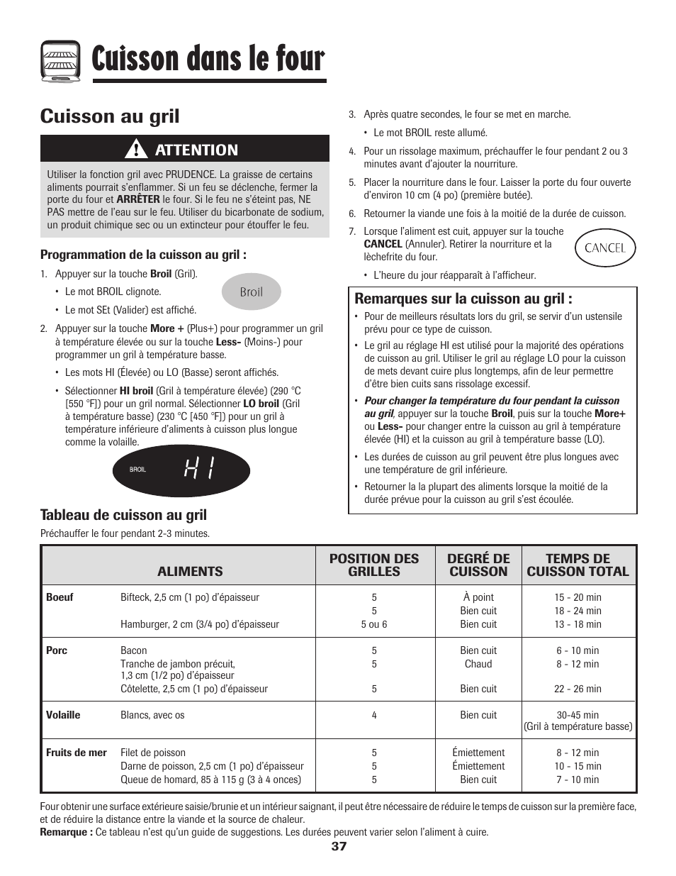 Cuisson dans le four, Cuisson au gril, Tableau de cuisson au gril | Remarques sur la cuisson au gril, Attention | Maytag Gas - Precision Touch Control 500 Range User Manual | Page 38 / 80