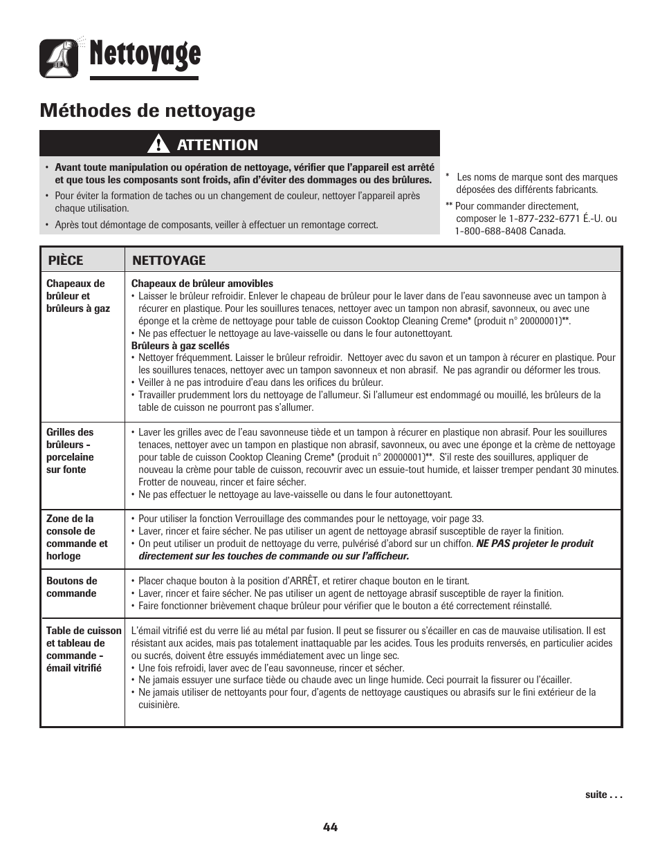 Nettoyage, Méthodes de nettoyage, Attention | Maytag Gas - Precision Touch Control 500 Range User Manual | Page 45 / 80