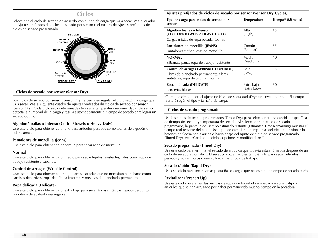 Ciclos | Maytag Epic z W10112943A User Manual | Page 48 / 84