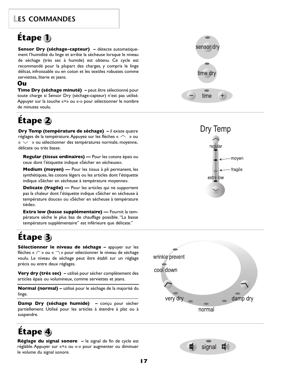 Étape 1, Étape 2 étape 3 étape 4, Es commandes | Maytag MD 55 User Manual | Page 18 / 36