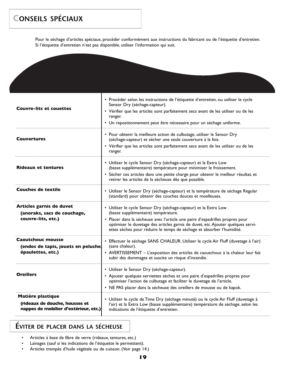 Onseils spéciaux | Maytag MD 55 User Manual | Page 20 / 36