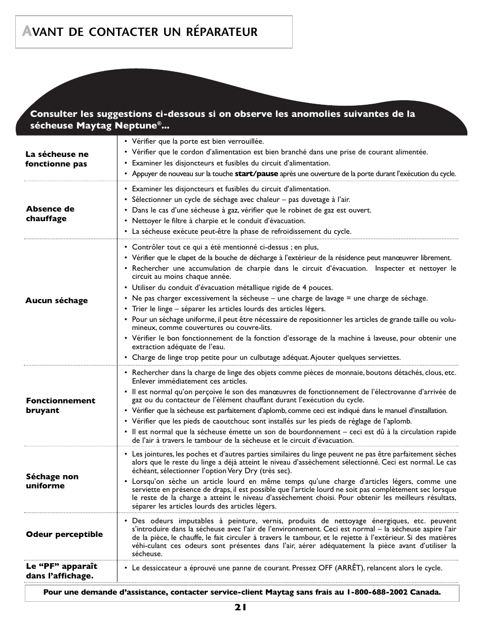 Vant de contacter un réparateur | Maytag MD 55 User Manual | Page 22 / 36