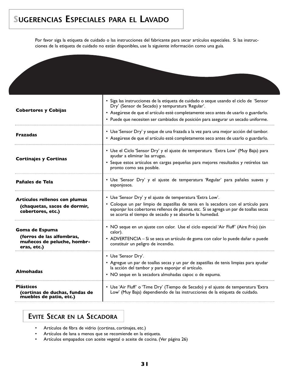 Ugerencias, Speciales para el, Avado | Maytag MD 55 User Manual | Page 32 / 36