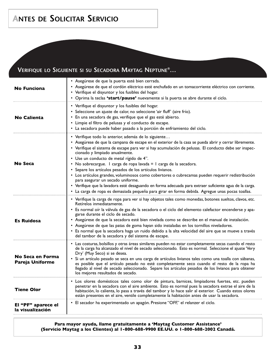 Ntes de, Olicitar, Ervicio | Maytag MD 55 User Manual | Page 34 / 36