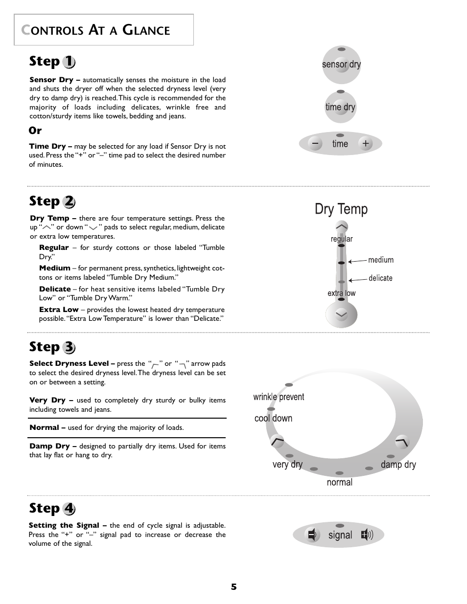 Step 1, Step 2 step 4 step 3, Ontrols | Lance | Maytag MD 55 User Manual | Page 6 / 36