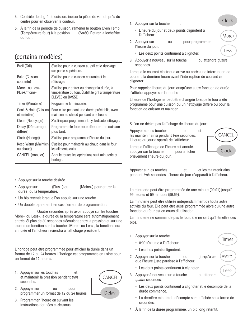 Tableau de commande, Horloge, Utilisation des touches | Minuterie, Certains modèles) | Maytag 8113P645-60 User Manual | Page 36 / 68