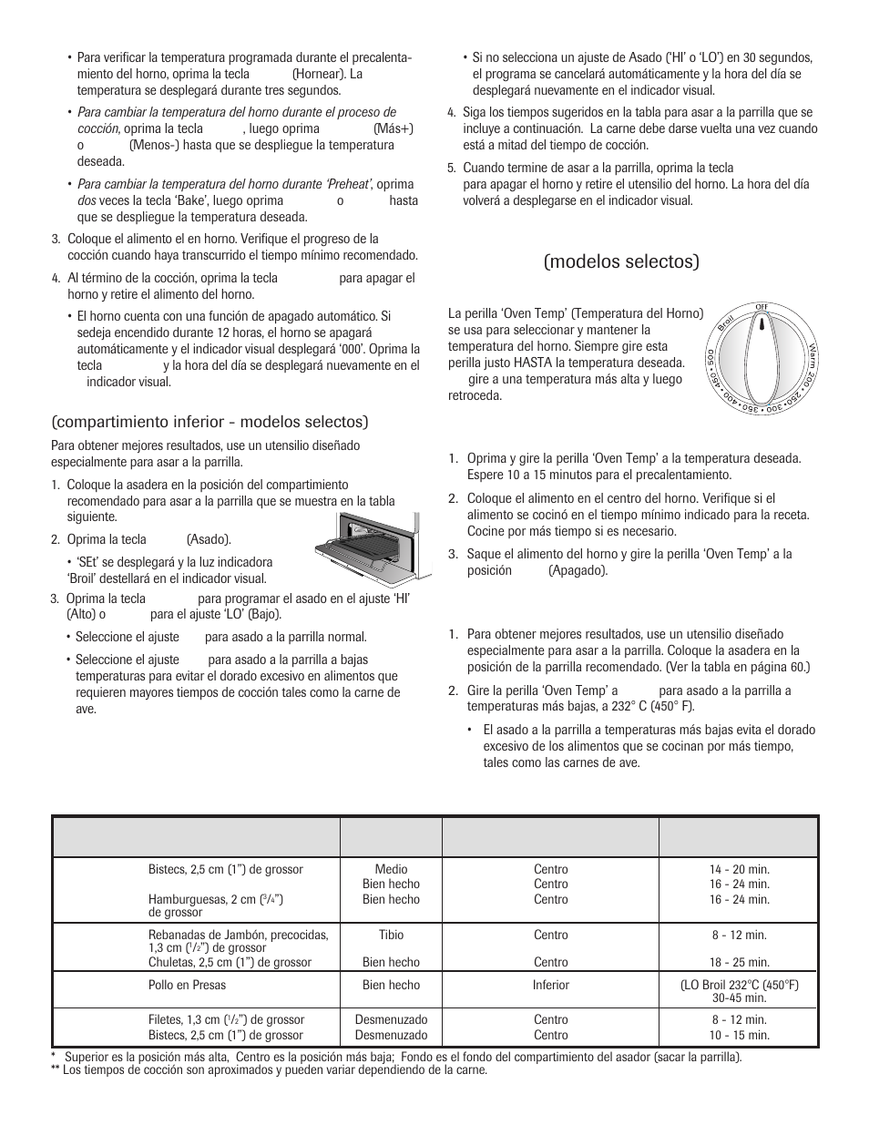 Perilla del horno de limpieza manual | Maytag 8113P645-60 User Manual | Page 59 / 68